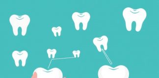 Как сохранить зубы здоровыми надолго: простая и разумная профилактика