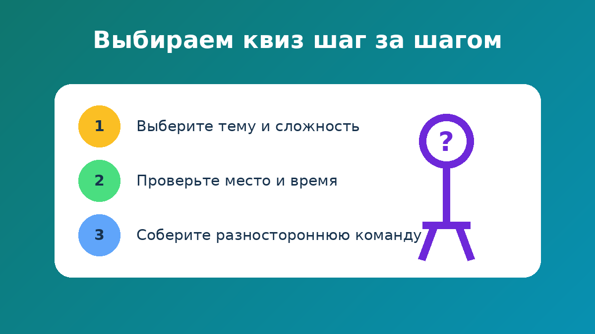 Команда выбирает квиз в Москве
