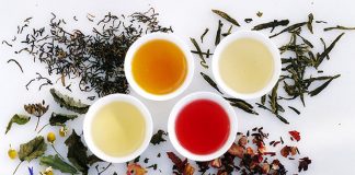 Возможные противопоказания