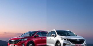 Geely EX5: Что скрывается за популярностью компактного кроссовера