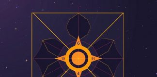 Матрица судьбы онлайн: как быстро получить карту личностных качеств и что с ней делать