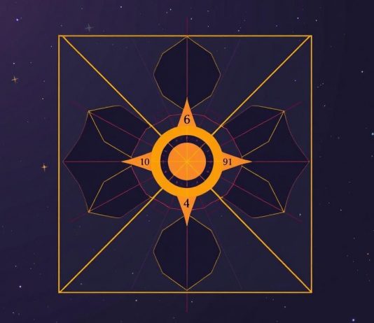 Матрица судьбы онлайн: как быстро получить карту личностных качеств и что с ней делать